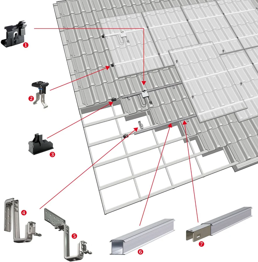 ESDEC detail produit