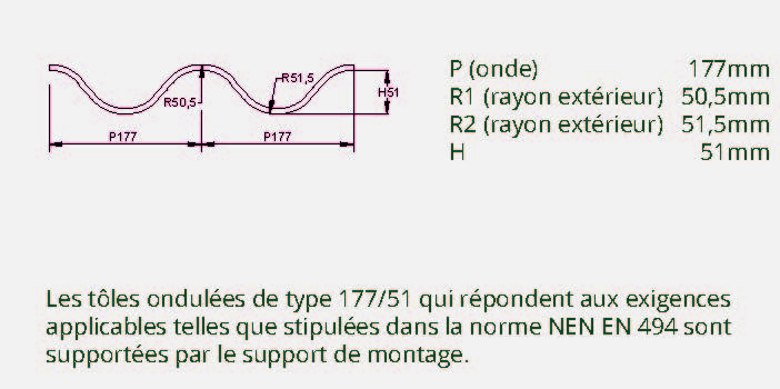 Pages de Mode demploi ClickFit EVO Toiture Ondulee FR XXX